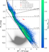 Thumbnail: Fig. 1 Refer to the following caption and surrounding text.