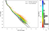 Thumbnail: Fig. 4 Refer to the following caption and surrounding text.