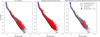 Thumbnail: Fig. 6 Refer to the following caption and surrounding text.