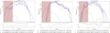 Thumbnail: Fig. 8 Refer to the following caption and surrounding text.