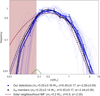 Thumbnail: Fig. 9 Refer to the following caption and surrounding text.