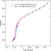 Thumbnail: Fig. 7 Refer to the following caption and surrounding text.