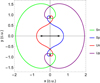 Thumbnail: Fig. 10 Refer to the following caption and surrounding text.