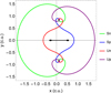 Thumbnail: Fig. 13 Refer to the following caption and surrounding text.