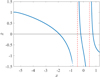 Thumbnail: Fig. 8 Refer to the following caption and surrounding text.