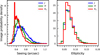 Thumbnail: Fig. 2 Refer to the following caption and surrounding text.