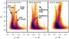 Thumbnail: Fig. 5 Refer to the following caption and surrounding text.