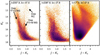 Thumbnail: Fig. 6 Refer to the following caption and surrounding text.