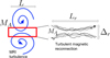 Thumbnail: Fig. 2 Refer to the following caption and surrounding text.