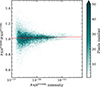Thumbnail: Fig. C.2. Refer to the following caption and surrounding text.