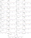 Thumbnail: Fig. A.6 Refer to the following caption and surrounding text.
