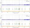 Thumbnail: Fig. 1 Refer to the following caption and surrounding text.