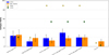 Thumbnail: Fig. 4 Refer to the following caption and surrounding text.