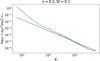 Thumbnail: Fig. 7 Refer to the following caption and surrounding text.