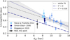 Thumbnail: Fig. 10 Refer to the following caption and surrounding text.