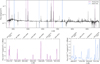 Thumbnail: Fig. 2 Refer to the following caption and surrounding text.