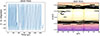 Thumbnail: Fig. 1. Refer to the following caption and surrounding text.