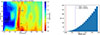 Thumbnail: Fig. 3. Refer to the following caption and surrounding text.