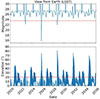 Thumbnail: Fig. 4. Refer to the following caption and surrounding text.
