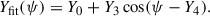 Mathematical equation: $$ \begin{aligned} Y_{\rm fit}(\psi )&=Y_0+Y_3\cos (\psi -Y_4). \end{aligned} $$