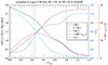 Thumbnail: Fig. 2. Refer to the following caption and surrounding text.