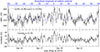 Thumbnail: Fig. 3. Refer to the following caption and surrounding text.