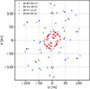Thumbnail: Fig. A.1. Refer to the following caption and surrounding text.