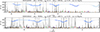 Thumbnail: Fig. B.1. Refer to the following caption and surrounding text.