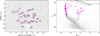 Thumbnail: Fig. 1 Refer to the following caption and surrounding text.