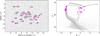 Thumbnail: Fig. 2 Refer to the following caption and surrounding text.
