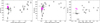 Thumbnail: Fig. 4 Refer to the following caption and surrounding text.