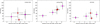 Thumbnail: Fig. A.1 Refer to the following caption and surrounding text.