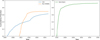 Thumbnail: Fig. 4 Refer to the following caption and surrounding text.