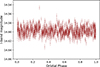 Thumbnail: Fig. E.1. Refer to the following caption and surrounding text.