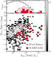 Thumbnail: Fig. 8. Refer to the following caption and surrounding text.
