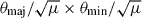 Mathematical equation: $ \theta_{\mathrm{maj}}/\sqrt{\mu} \times \theta_{\mathrm{min}}/\sqrt{\mu} $