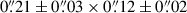 Mathematical equation: $ 0{{\overset{\prime\prime}{.}}}21 \pm 0{{\overset{\prime\prime}{.}}}03 \times 0{{\overset{\prime\prime}{.}}}12 \pm 0{{\overset{\prime\prime}{.}}}02 $
