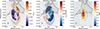 Thumbnail: Fig. 13. Refer to the following caption and surrounding text.