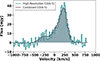 Thumbnail: Fig. A.1. Refer to the following caption and surrounding text.
