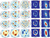 Thumbnail: Fig. 5. Refer to the following caption and surrounding text.