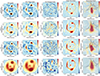 Thumbnail: Fig. 6. Refer to the following caption and surrounding text.