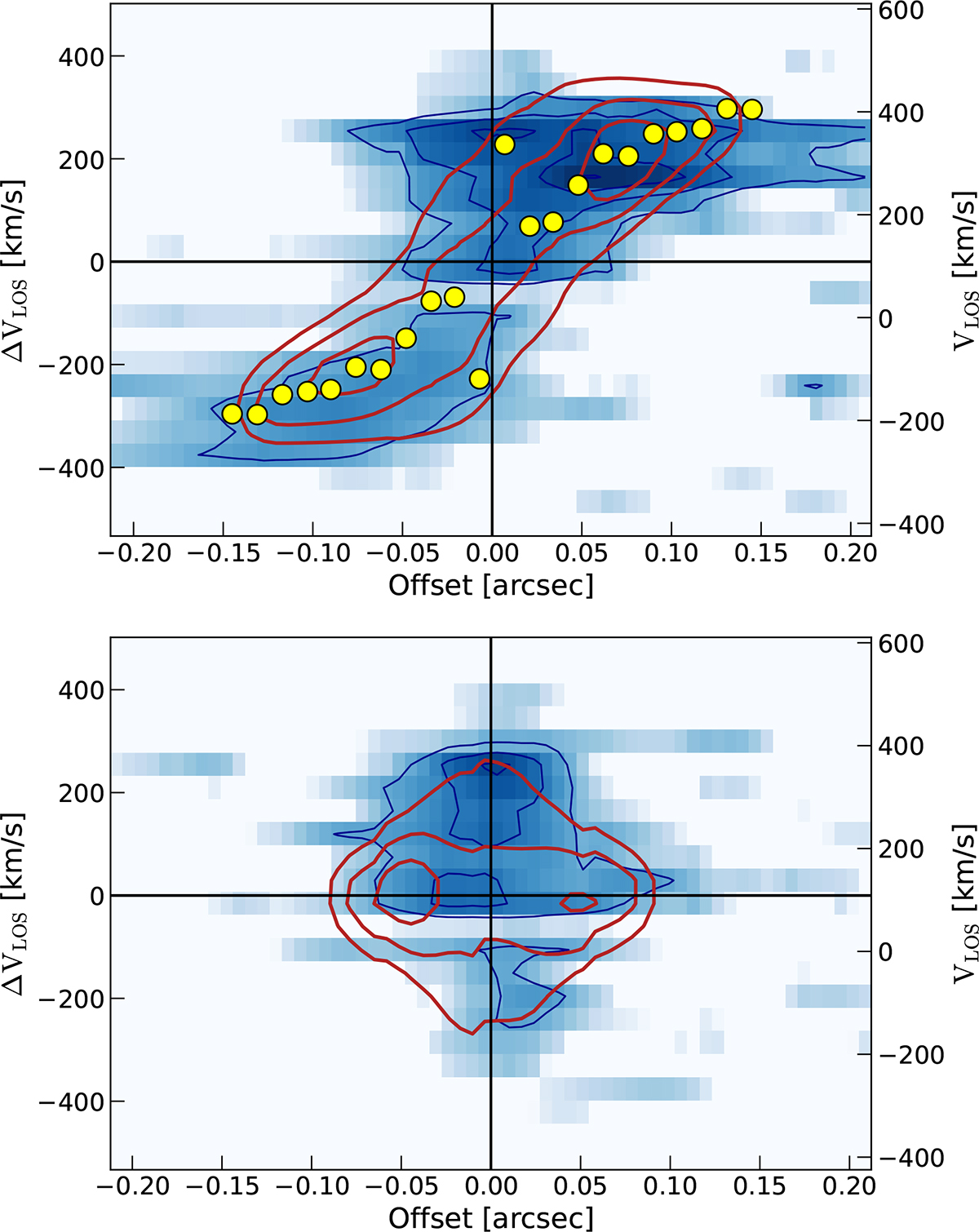 Fig. 8. Refer to the following caption and surrounding text.