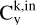 Mathematical equation: $\[\mathrm{C}_{\mathrm{y}}^{\mathrm{k}, \text {in}}\]$