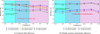 Thumbnail: Fig. 5 Refer to the following caption and surrounding text.
