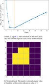 Thumbnail: Fig. B.1 Refer to the following caption and surrounding text.
