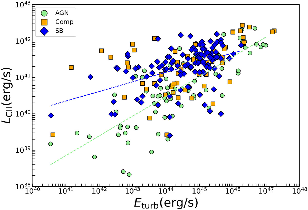 Fig. 5. Refer to the following caption and surrounding text.