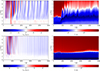 Thumbnail: Fig. 3. Refer to the following caption and surrounding text.