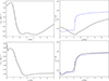 Thumbnail: Fig. 4. Refer to the following caption and surrounding text.