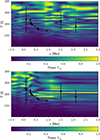 Thumbnail: Fig. 5. Refer to the following caption and surrounding text.