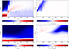 Thumbnail: Fig. 8. Refer to the following caption and surrounding text.